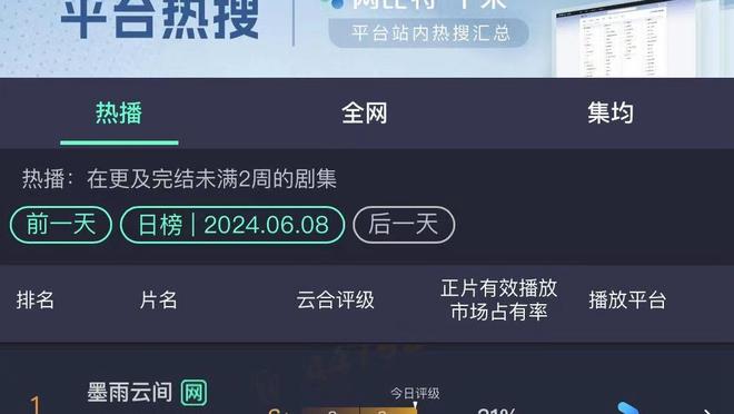 筐都砸歪了？施罗德全场12中1&三分6投全铁 得到4分7篮板6助攻